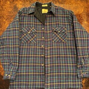 90s backpacker Plaid Button-Up jacket